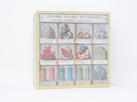 Natural History Museum Minerals Matches